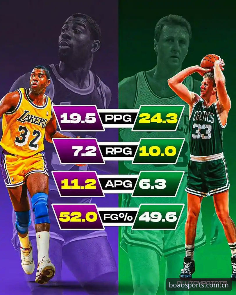 NBA赛程的实时性迷思：博澳体育的44.5MB，装得下一个真相吗？